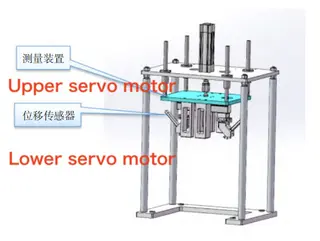 Pressing and Measurement Mechanism